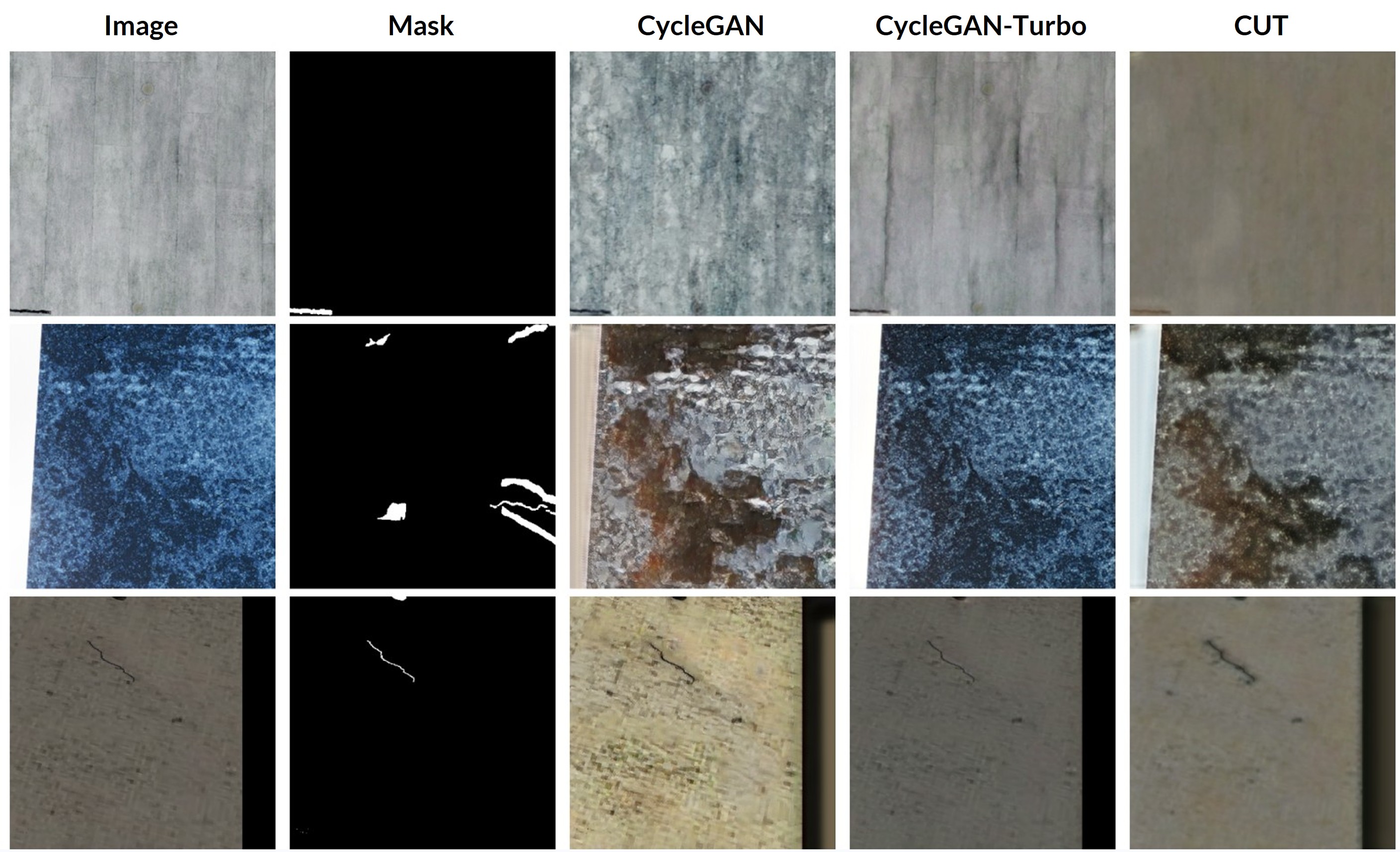 Qualitative comparison of realism enhancement methods for close-range crack imagery